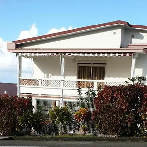 La Case A Malou Appartement Marigot